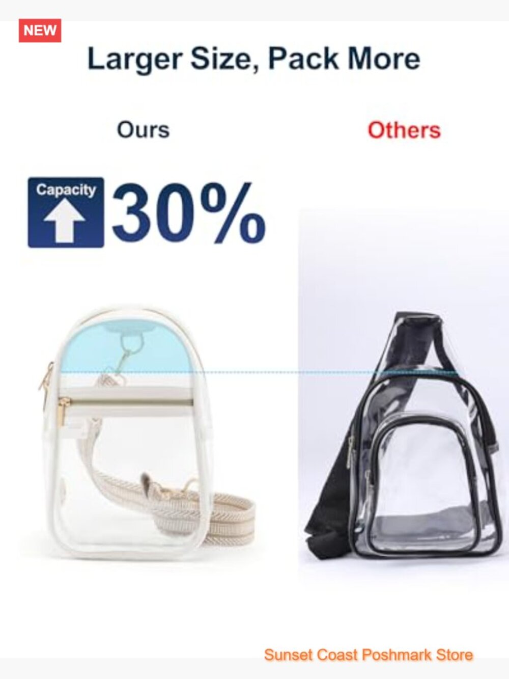 Clear Sling Bag Stadium Approved with Jacquard Strap Crossbody - Picture 4 of 7